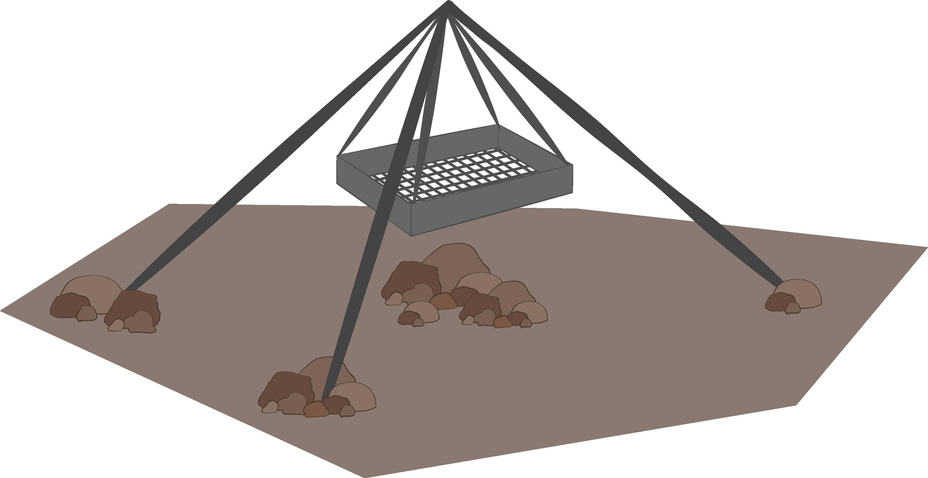 This is a graphic of a sift.